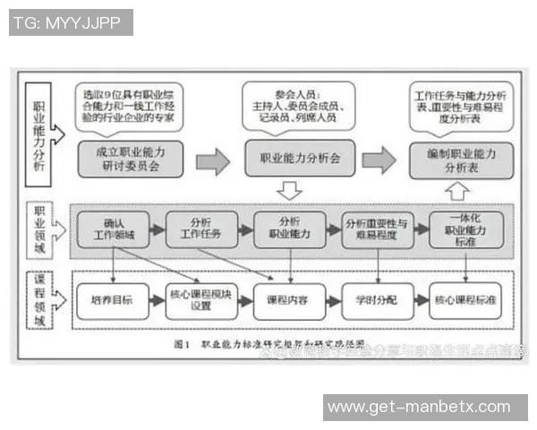 足球后卫的英语表达与职业发展路径解析